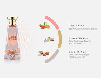 Khadlaj Cloud Candy – 100 ml