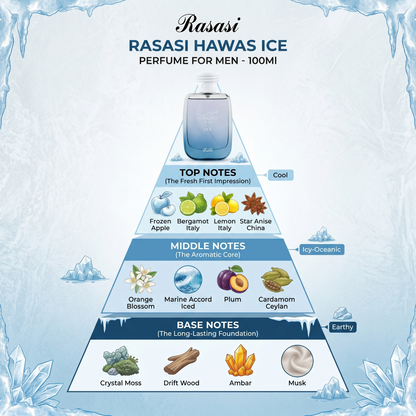 Rasasi Hawas Ice Parfum pour Homme – 100 ml