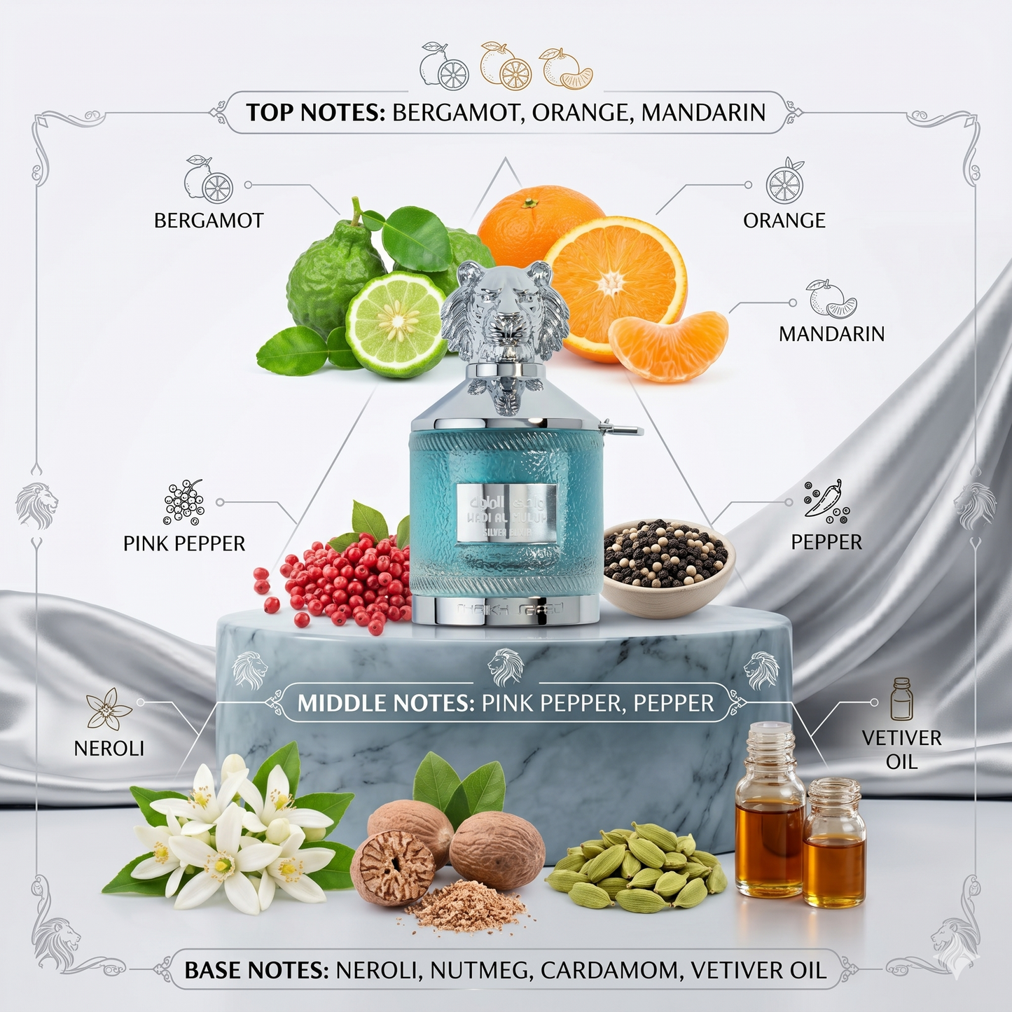 Shaikh Saeed Wadi Al Muluk Silver Elixir Parfum pour Homme et Femme - 100ml