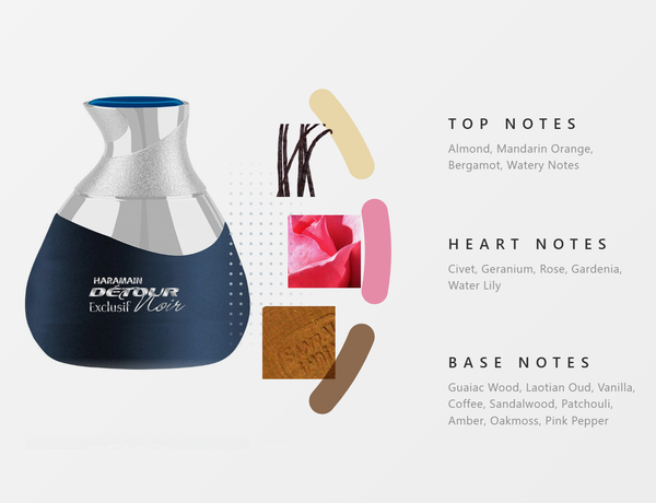 Haramain Detour Noir Exclusif – 100Ml - Notes
