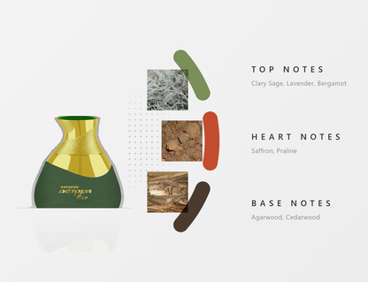 Haramain Detour Eco – 100Ml