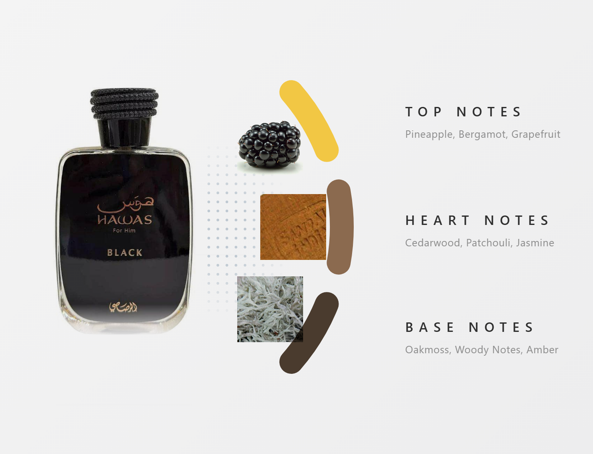 Rasasi Hawas Black – 100Ml