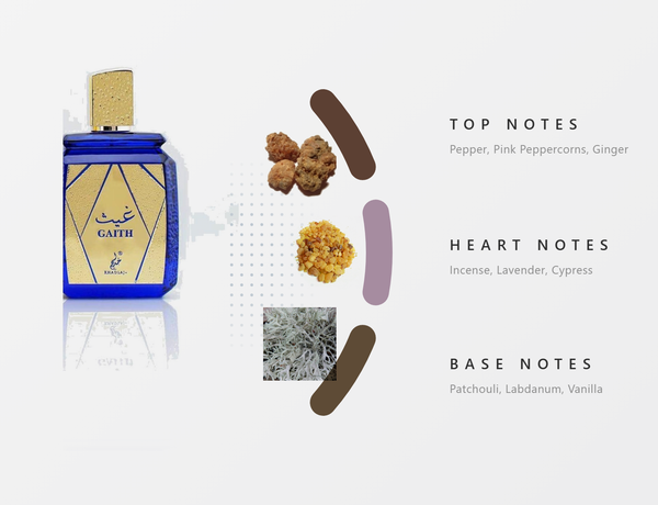 Khadlaj Gaith Perfume for Men & Women – 100Ml fragrance notes - Top, Heart, Base