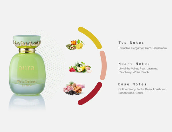Khadlaj Perfumes La Fede Aura Pista Dessert 100 Ml Edp Spray For Women Perfume Spray
