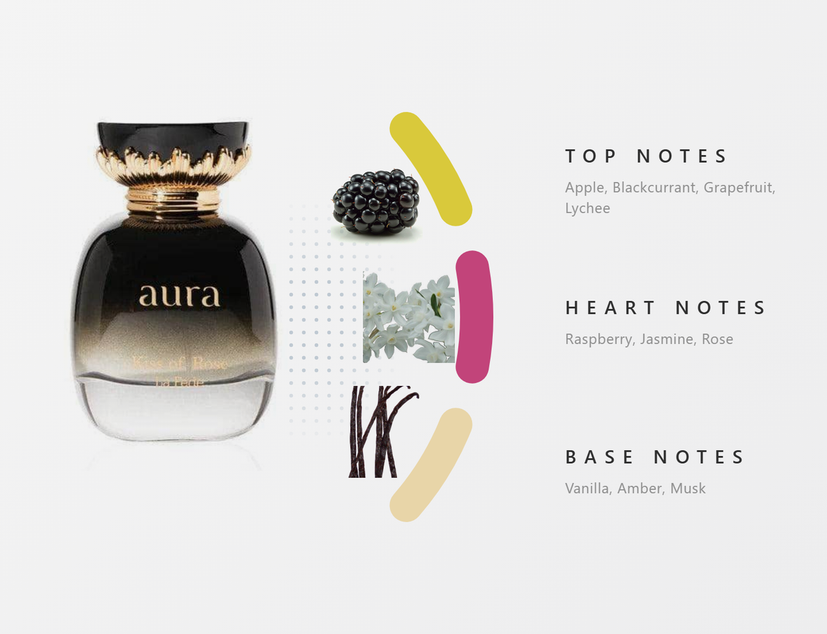 Khadlaj La Fede Aura Kiss Of Rose 100Ml
