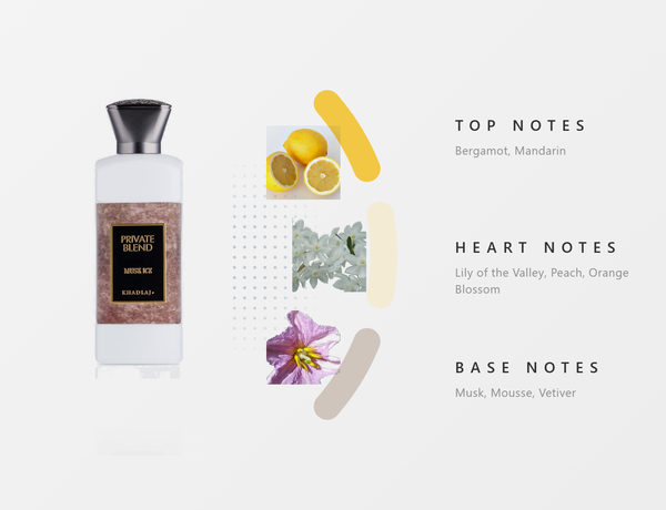 Khadlaj Private Blend Musk Ice – 100Ml - Notes