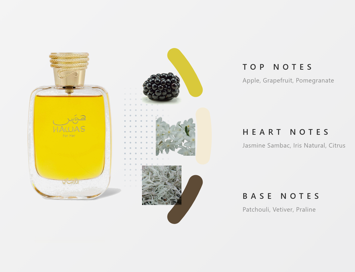 Rasasi Hawas For Her – 100Ml