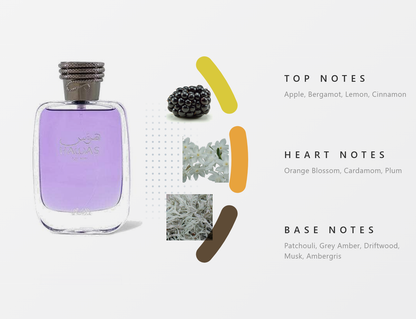 Rasasi Hawas For Him – 100Ml