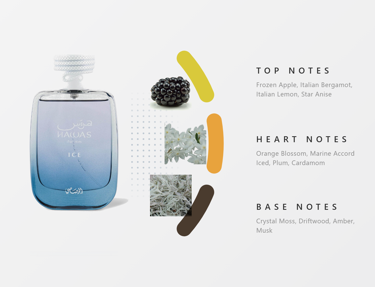 Rasasi Hawas Ice Perfume – 100Ml