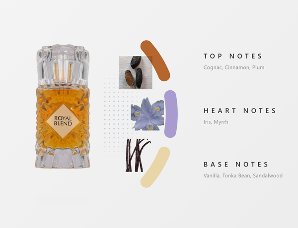 French Avenue Royal Blend – 100Ml - Notes