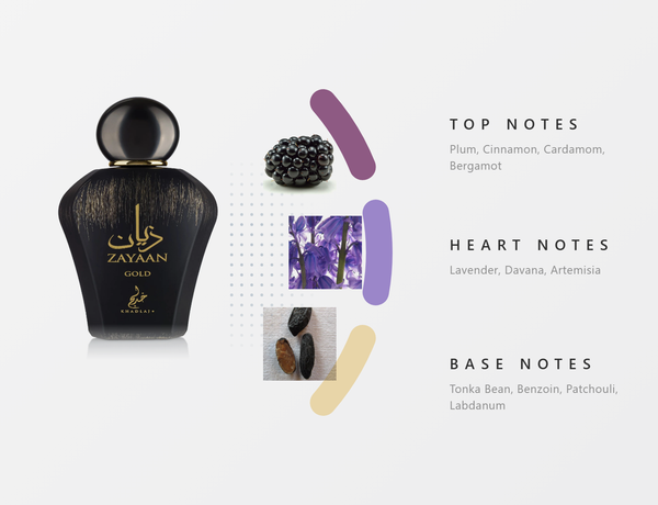 Khadlaj Zayaan Gold  – 100Ml - Notes